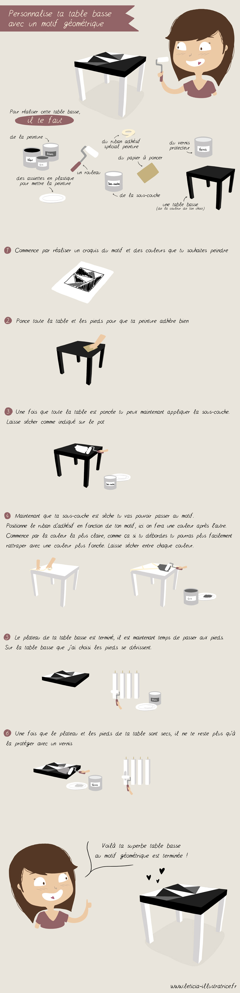 DIY table basse ikéa
